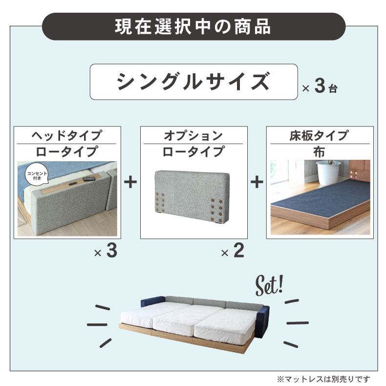 ファミリーベッド 布床板 サイド有 コンセント有ローヘッド アドリアの機能