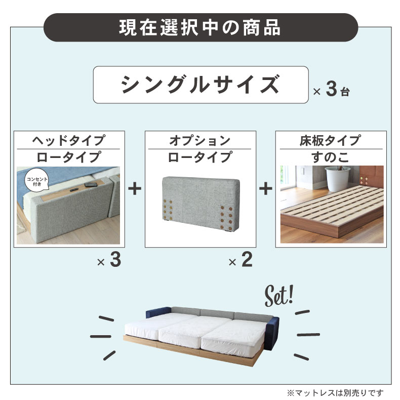 ファミリーベッド すのこ床板 サイド有 コンセント有ローヘッド アドリアの機能