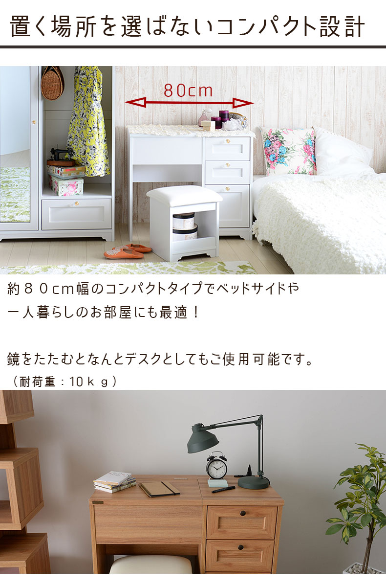 説明