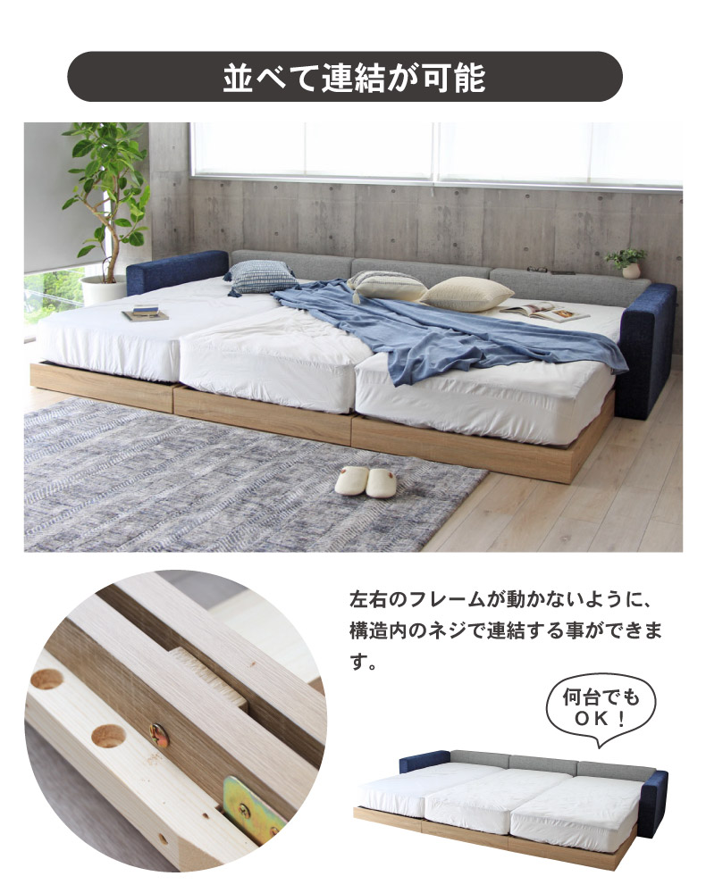 マットレス付き(ハード)ファミリーベッド 布床板 サイド有 コンセント有ローヘッド アドリアの機能