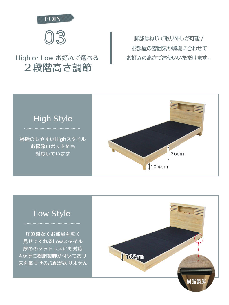 説明