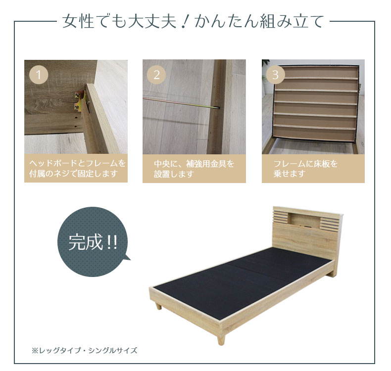 説明