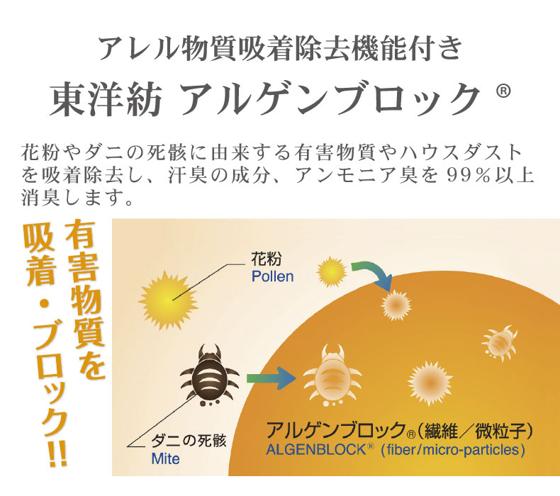 トッパーボトムソフト recoマットレスの機能