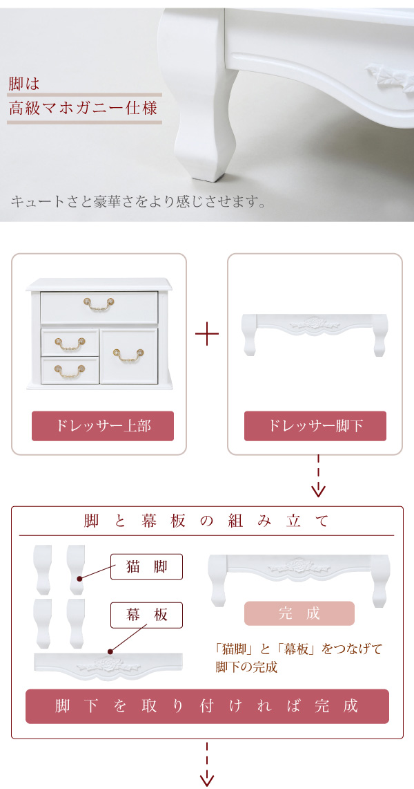 説明