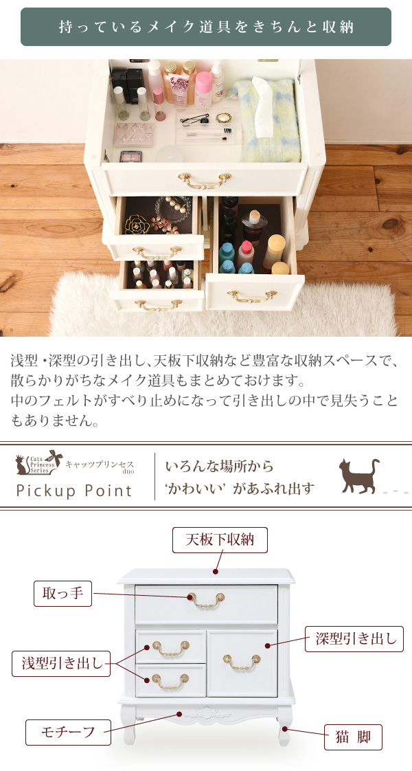 説明