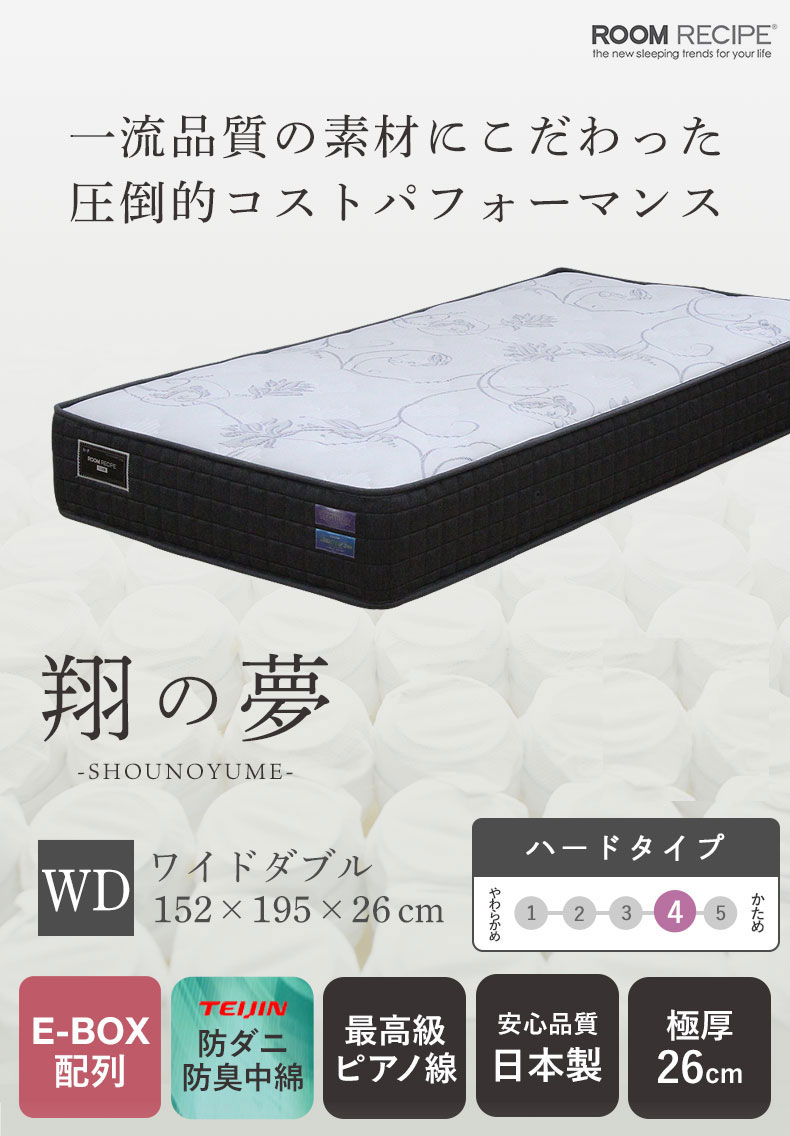 説明