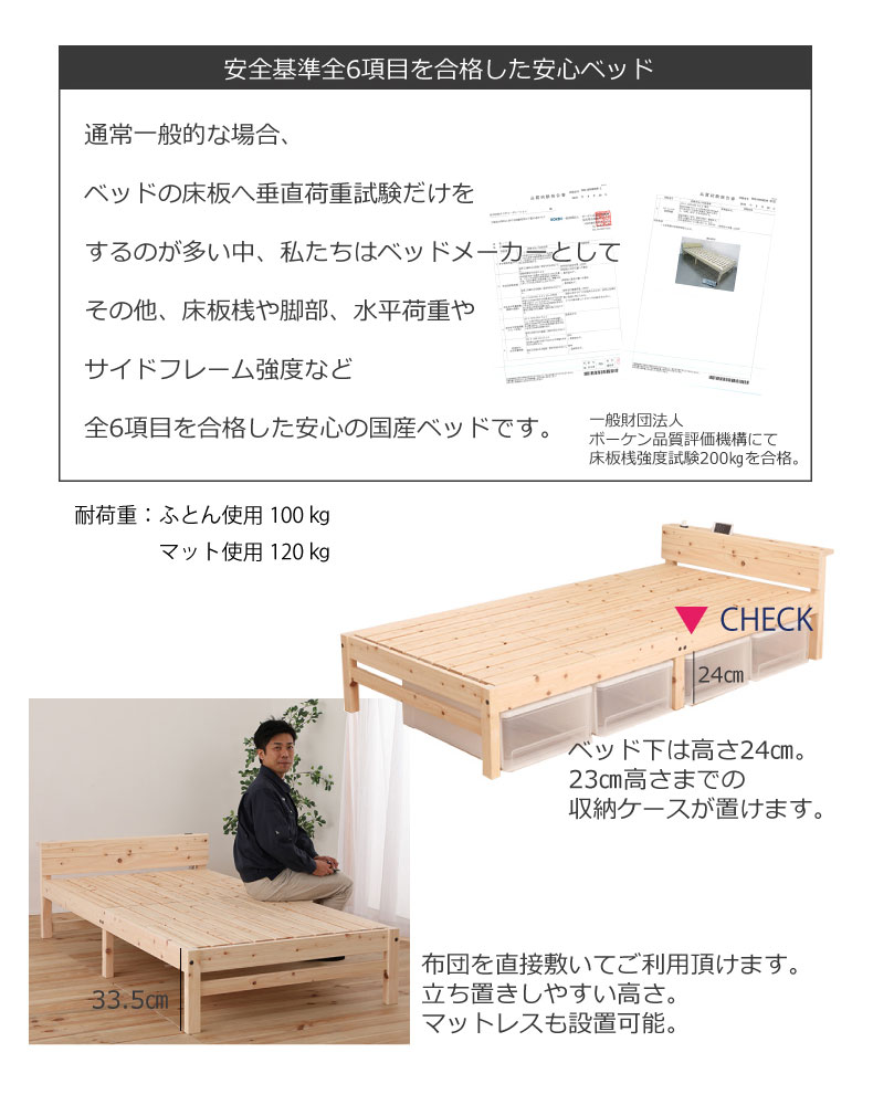 説明