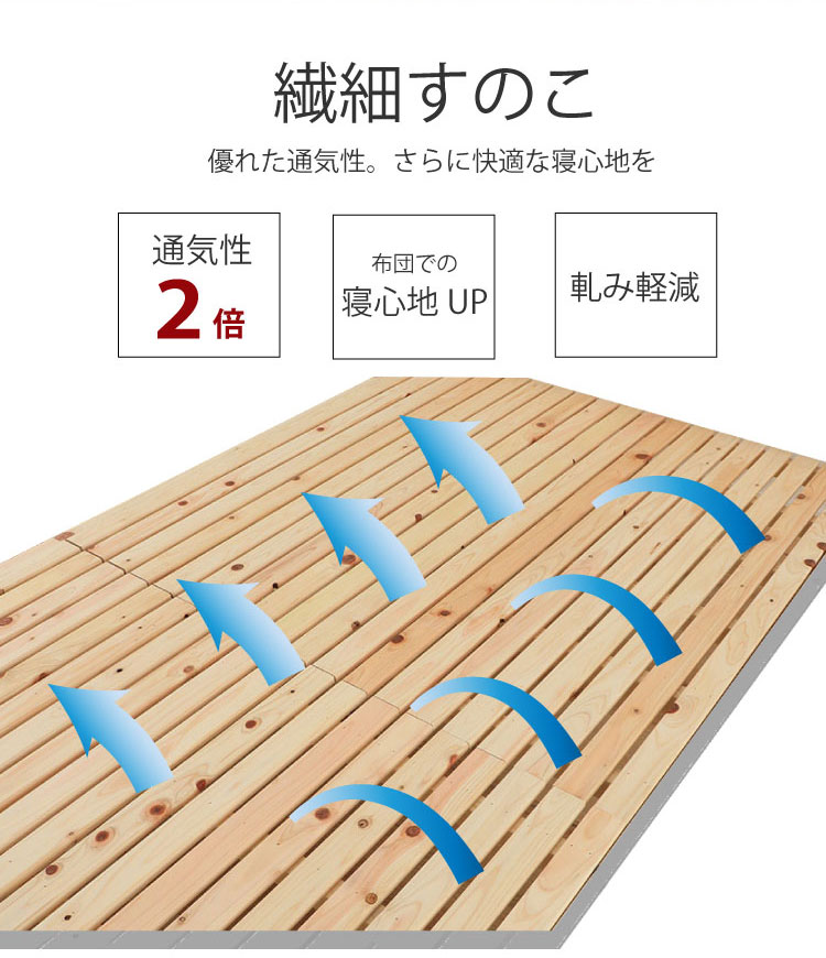 説明
