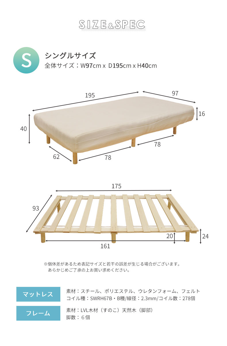 説明