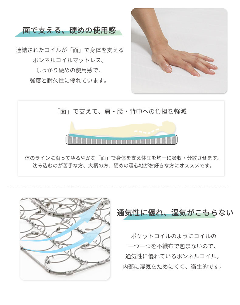 説明