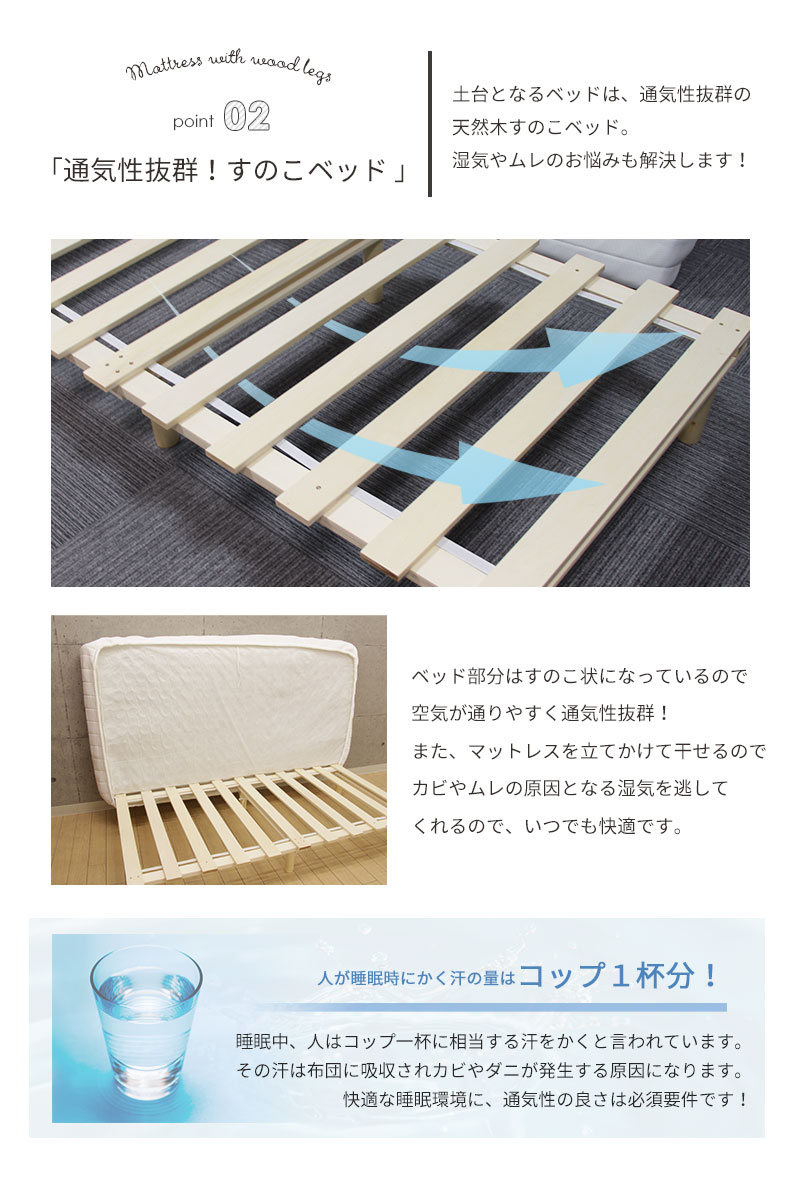 説明