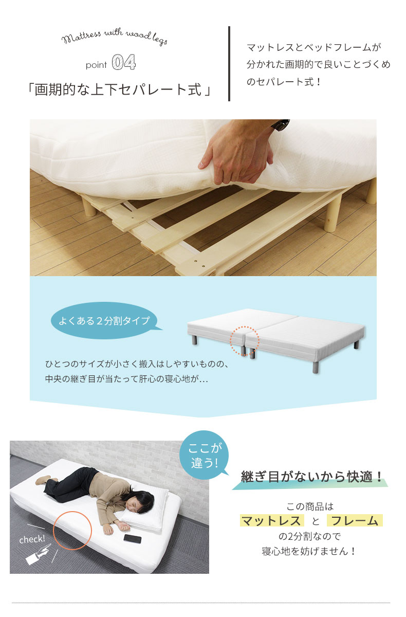 説明