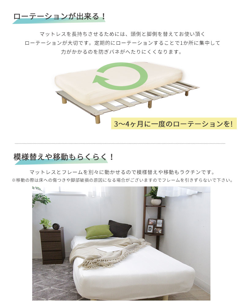 説明