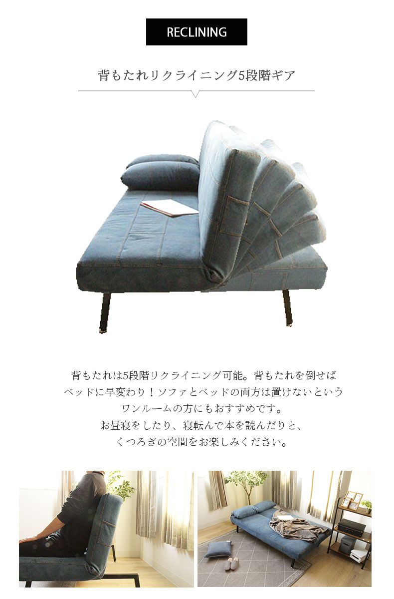 説明