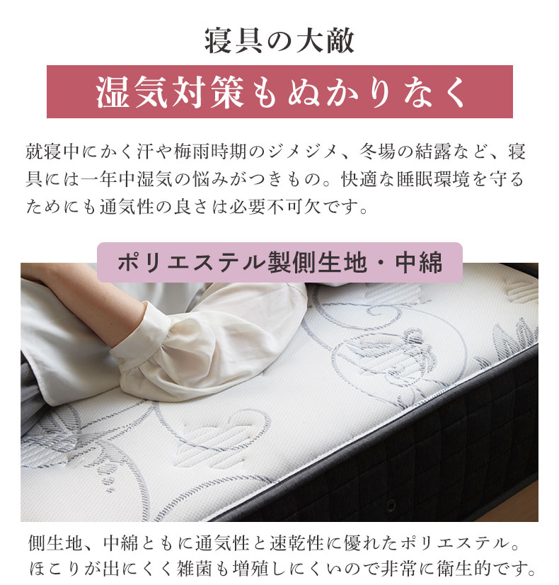 説明