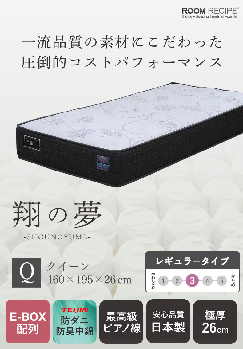 説明