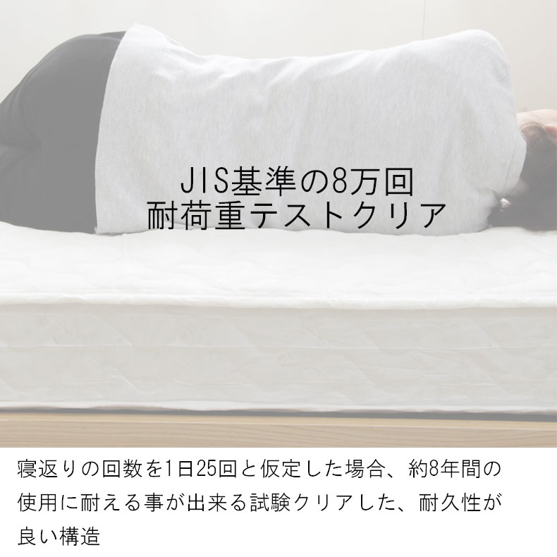 説明