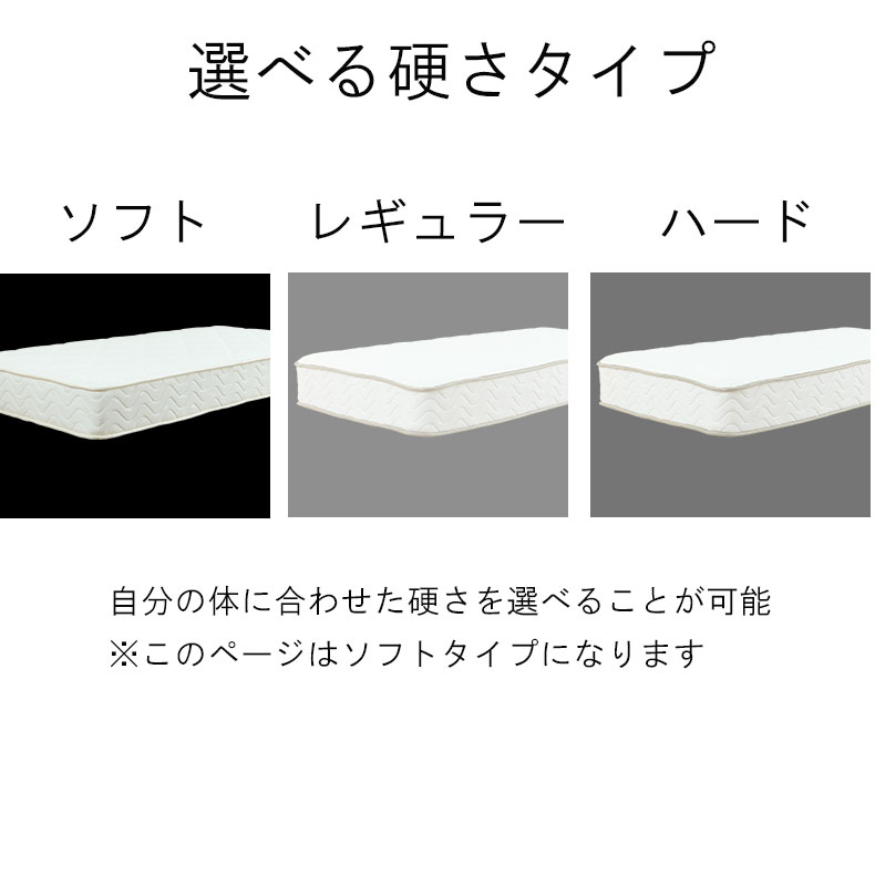 説明