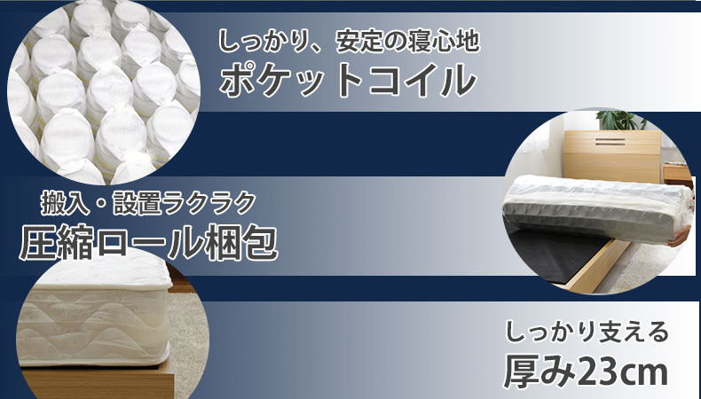 説明