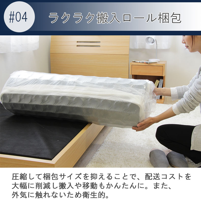 説明