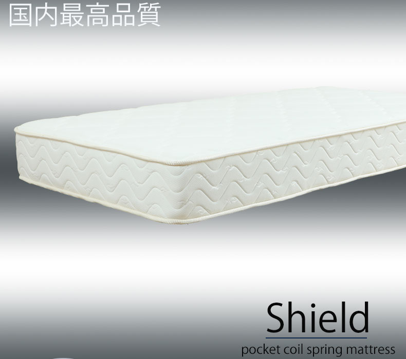 説明