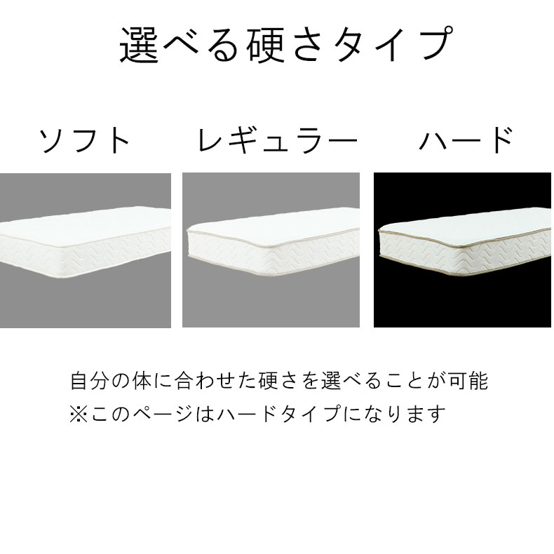 説明