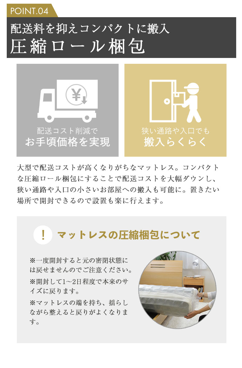 説明