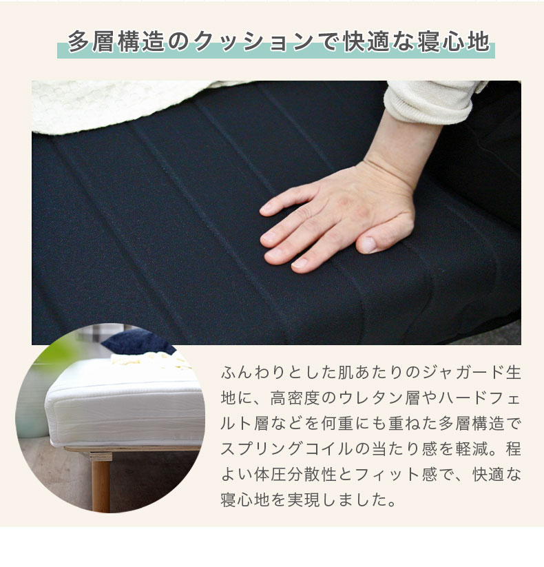 説明