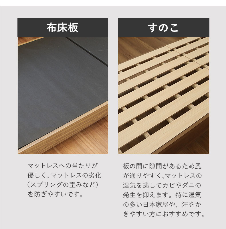 ベッドフレーム 布床板&引出 アラルの機能