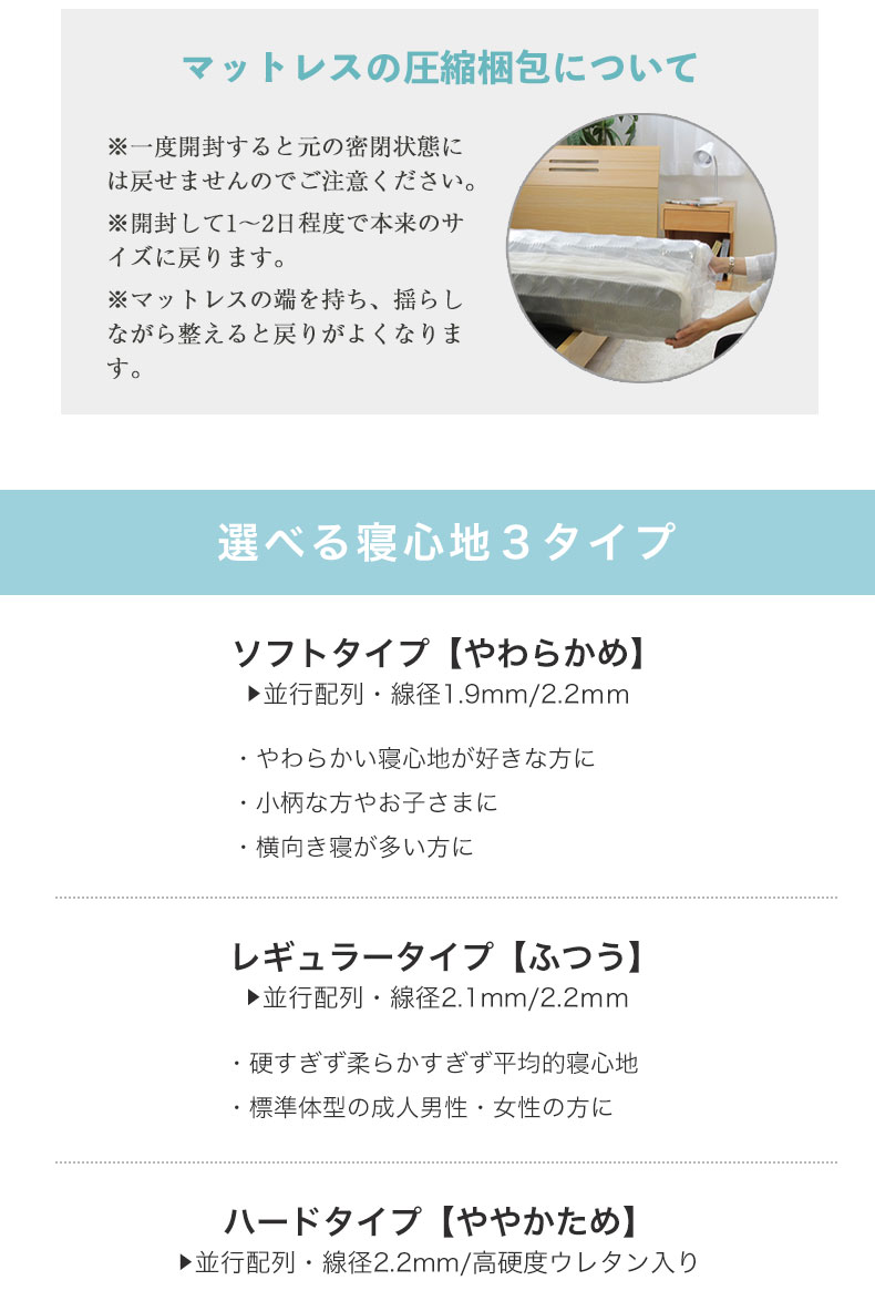 説明