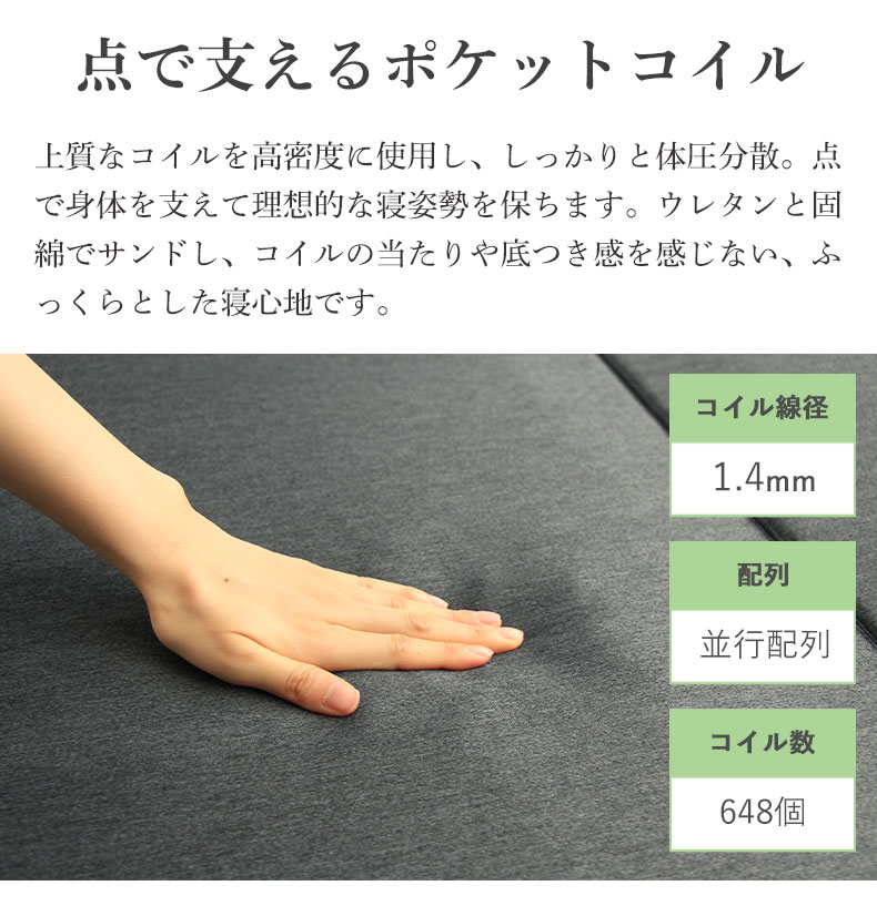 三つ折れ ポケットコイルマットレス フォールドの機能