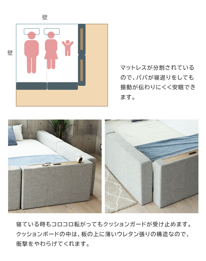 S ベッド ロータイプ ヘッドボード単品 アドリアの機能
