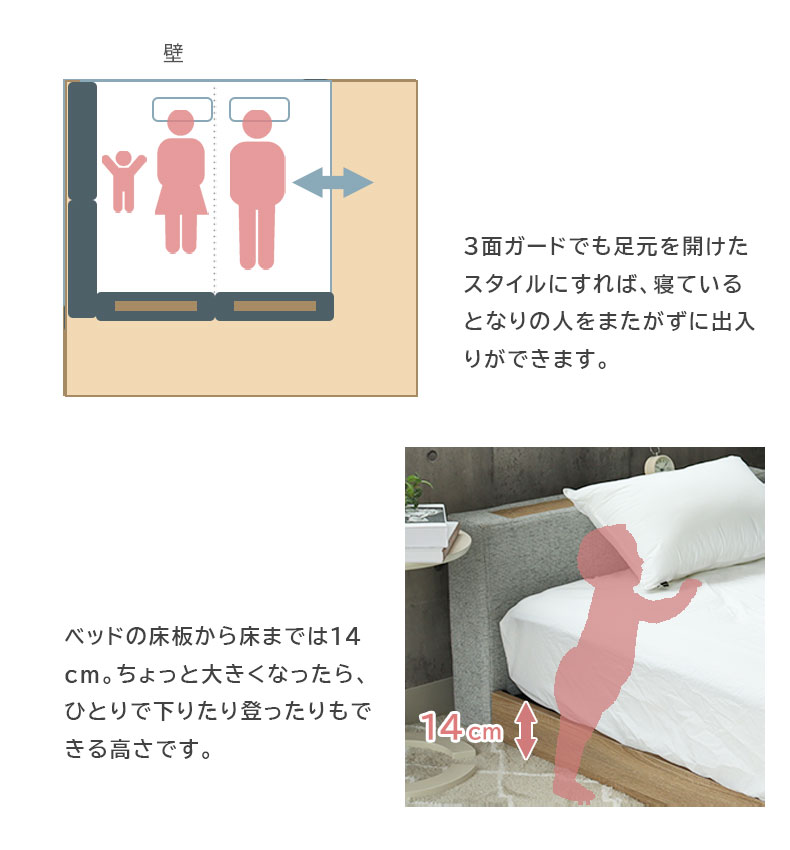 D ベッド ロータイプ ヘッドボード(コンセント有)単品 アドリアの機能