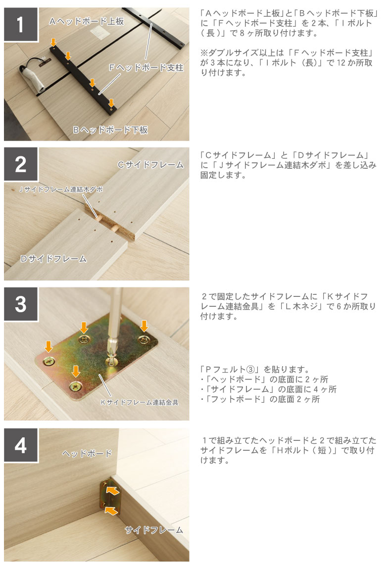 ベッド フレーム ノルモ(フラット)の機能