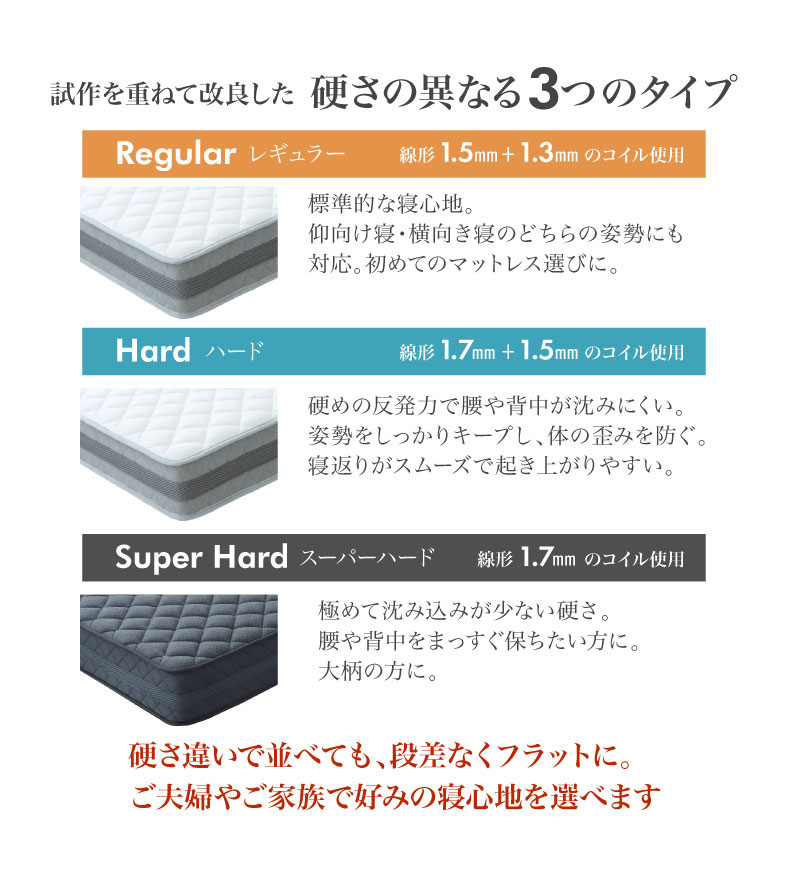 ポケットコイルマットレス MI-P06ハード
