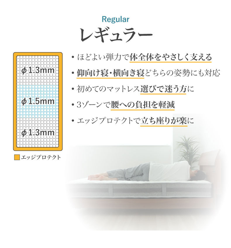 ポケットコイルマットレス MI-P06ハードの機能