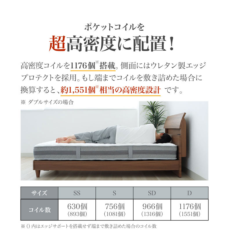 ポケットコイルマットレス MI-P06ハードの機能
