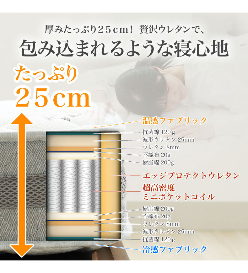 ポケットコイルマットレス MI-P06ハードの機能