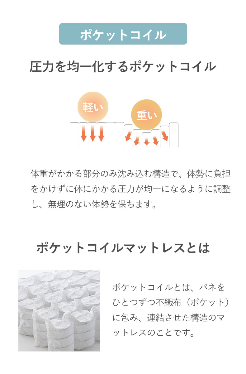 ポケットコイルマットレス パフィーナ P10T-R(両面仕様)の機能
