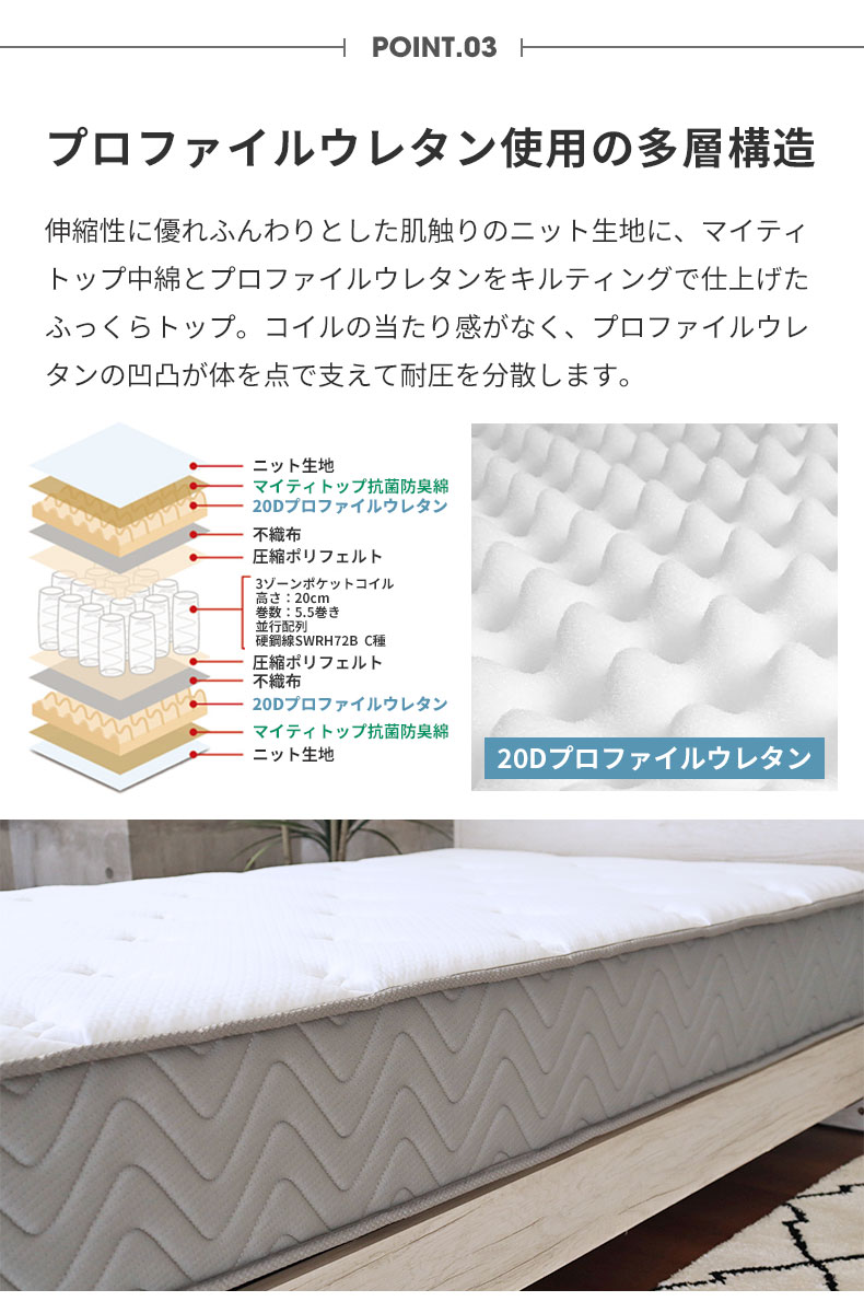 極厚プロファイル 体圧分散 高級ホテル仕様 多層 敷き布団 極厚 安心