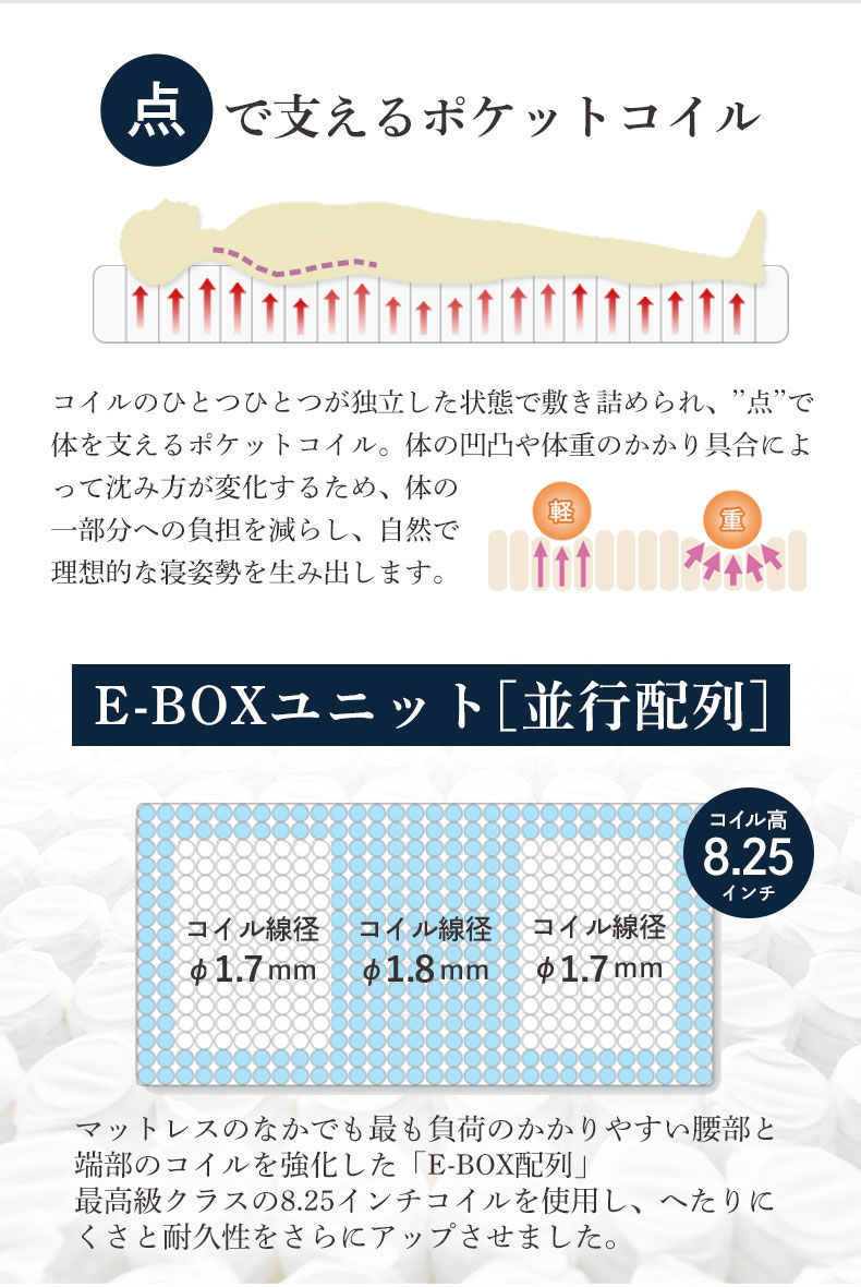 国産マットレス ハード 喜の夢+++の機能