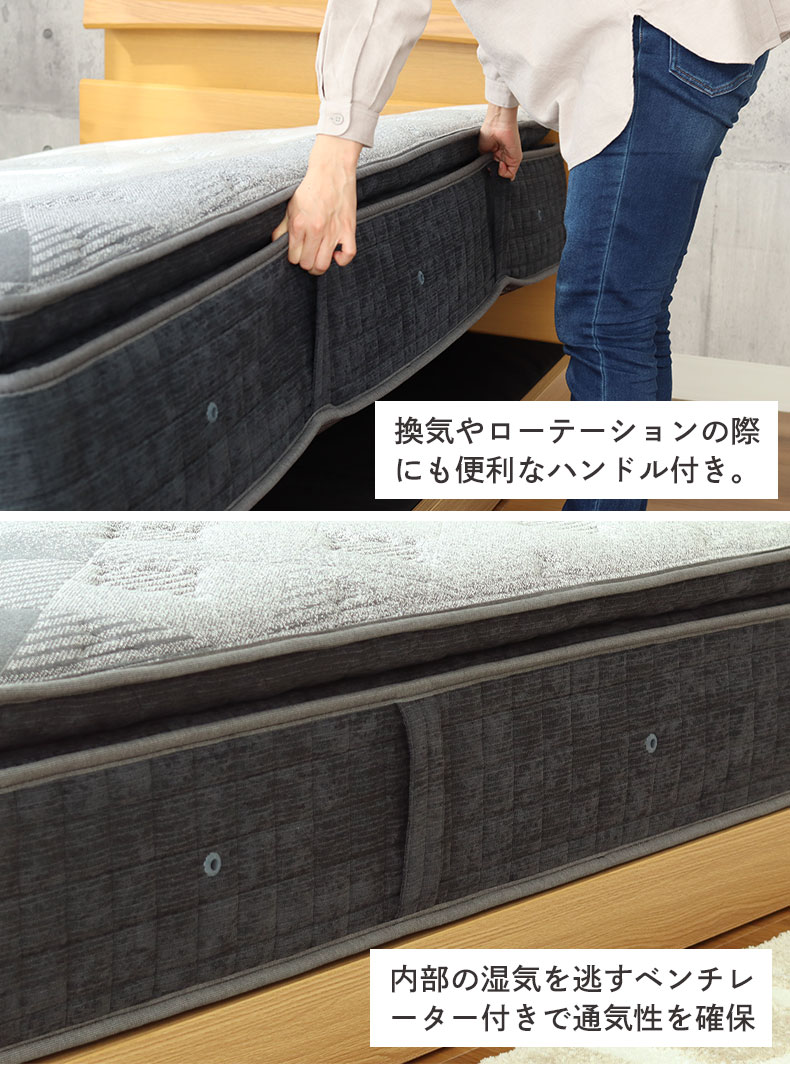国産マットレス 樂の夢+++ ハードの機能