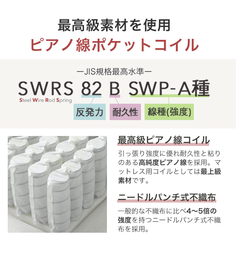 国産マットレス 超の夢レギュラーの機能