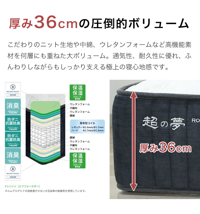 国産マットレス 超の夢レギュラーの機能