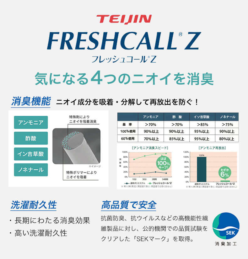 国産マットレス 超の夢ハードの機能