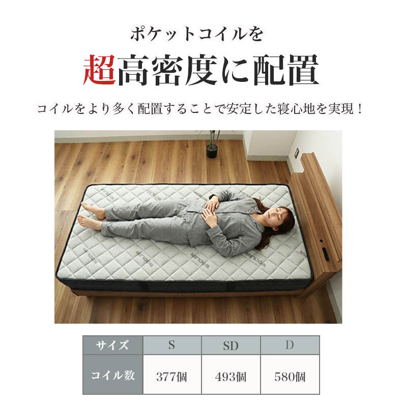 圧縮ロールマットレス グリム P09Rの機能