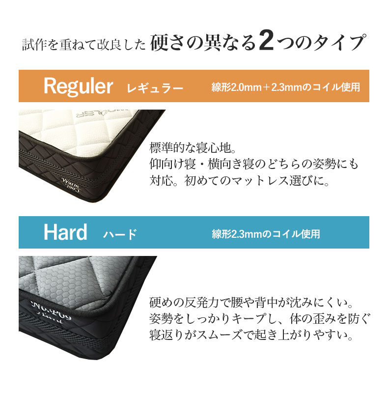 圧縮ロールマットレス グリム P09Rの機能