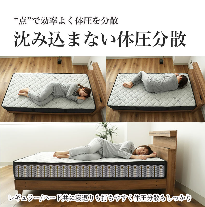 圧縮ロールマットレス グリム P09Rの機能