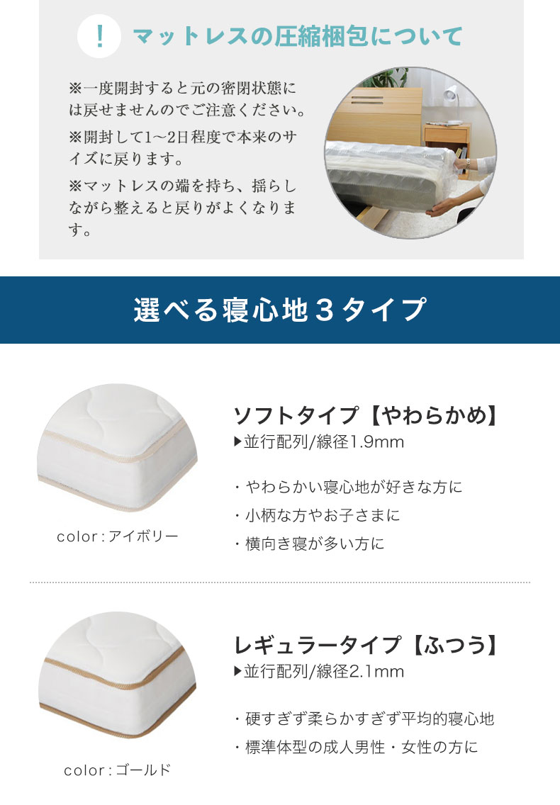 説明