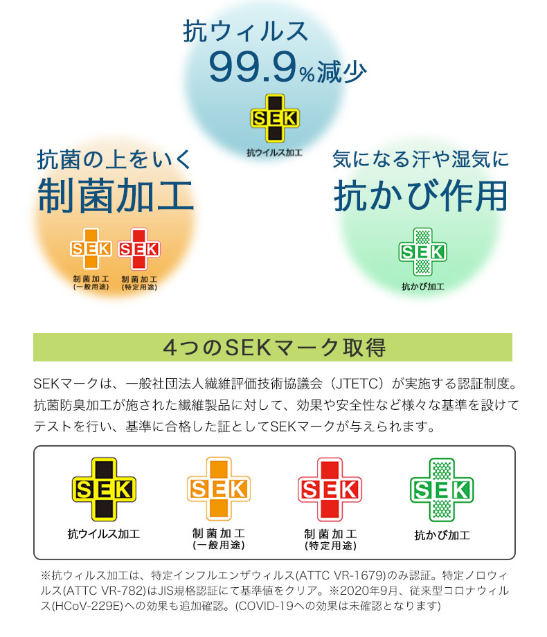 説明